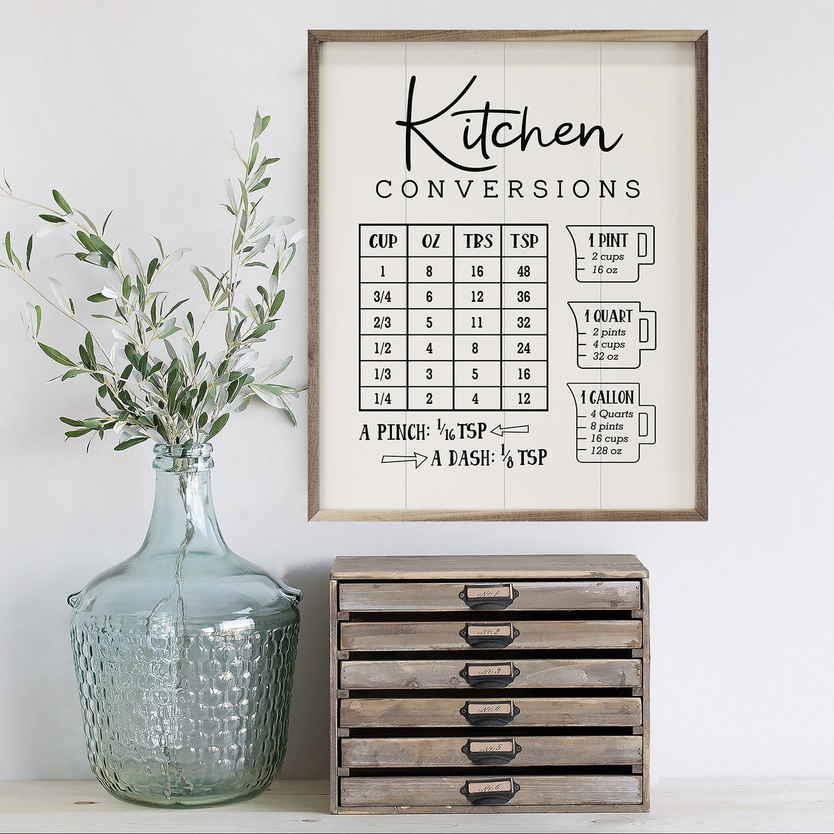 Kitchen Conversions Wood Framed Print