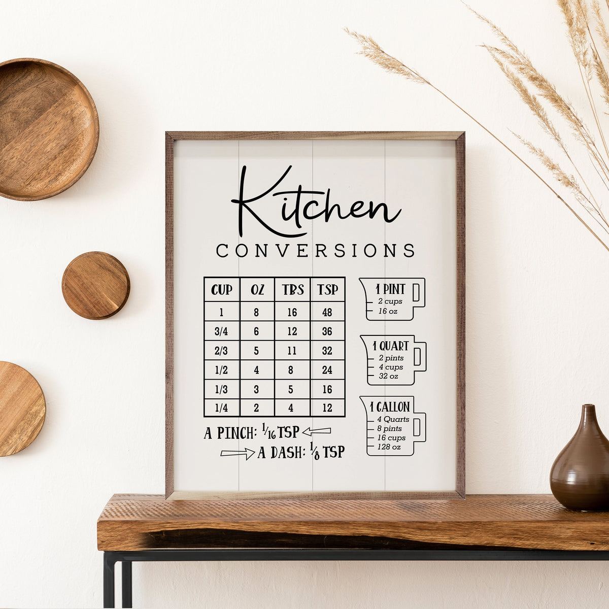 Kitchen Conversions Wood Framed Print