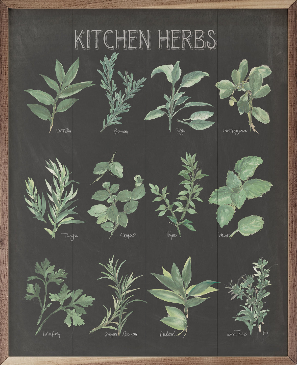 Kitchen Herb Chart Wood Framed Print