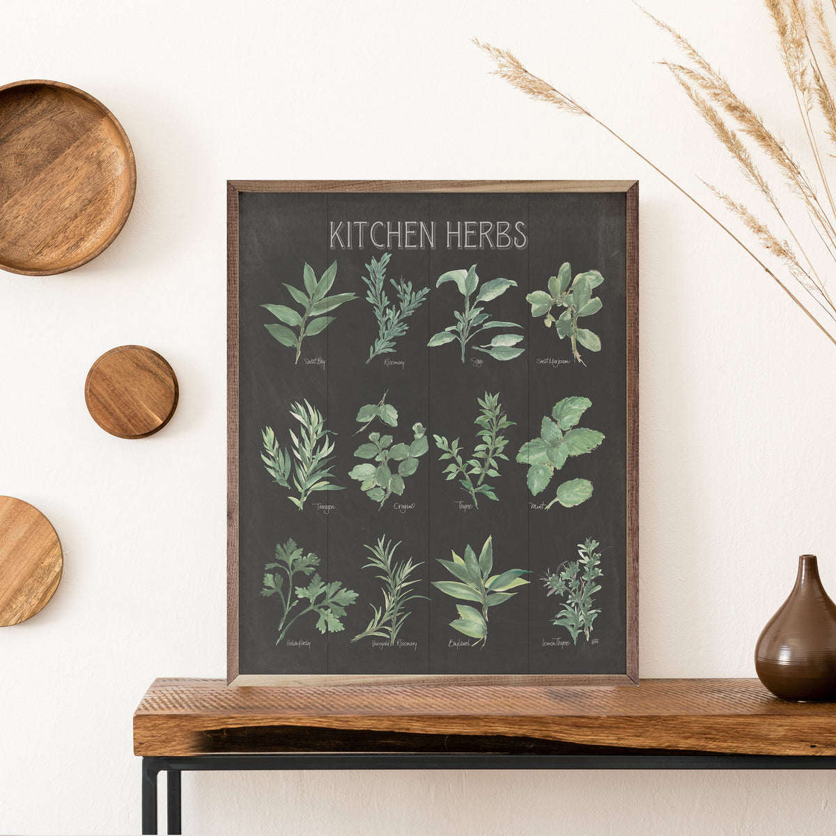 Kitchen Herb Chart Wood Framed Print