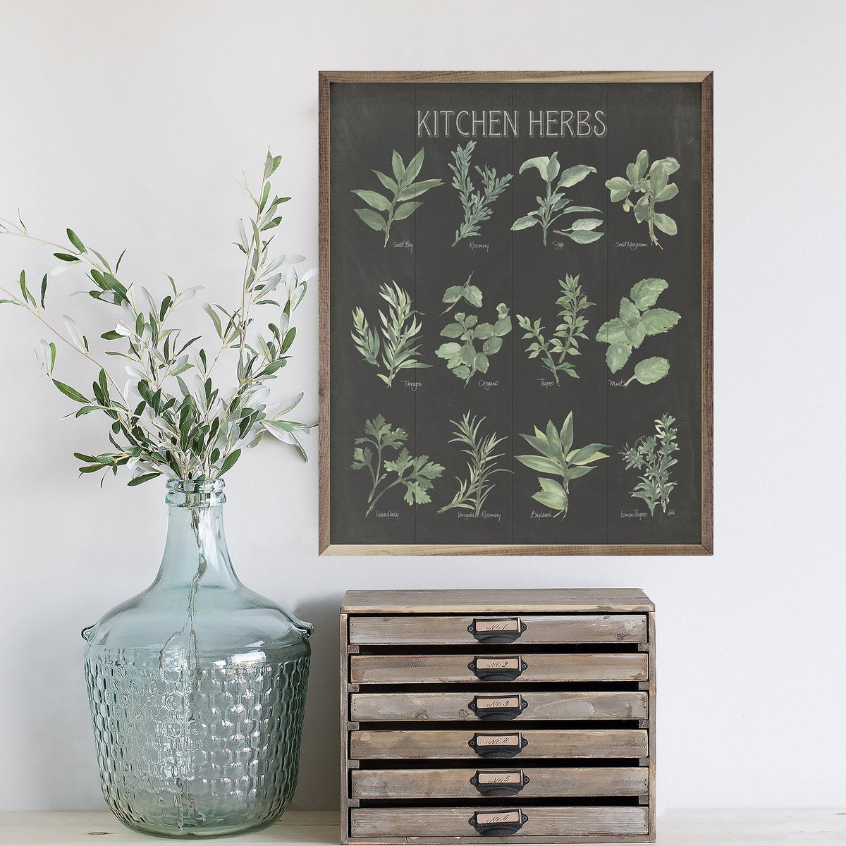 Kitchen Herb Chart Wood Framed Print