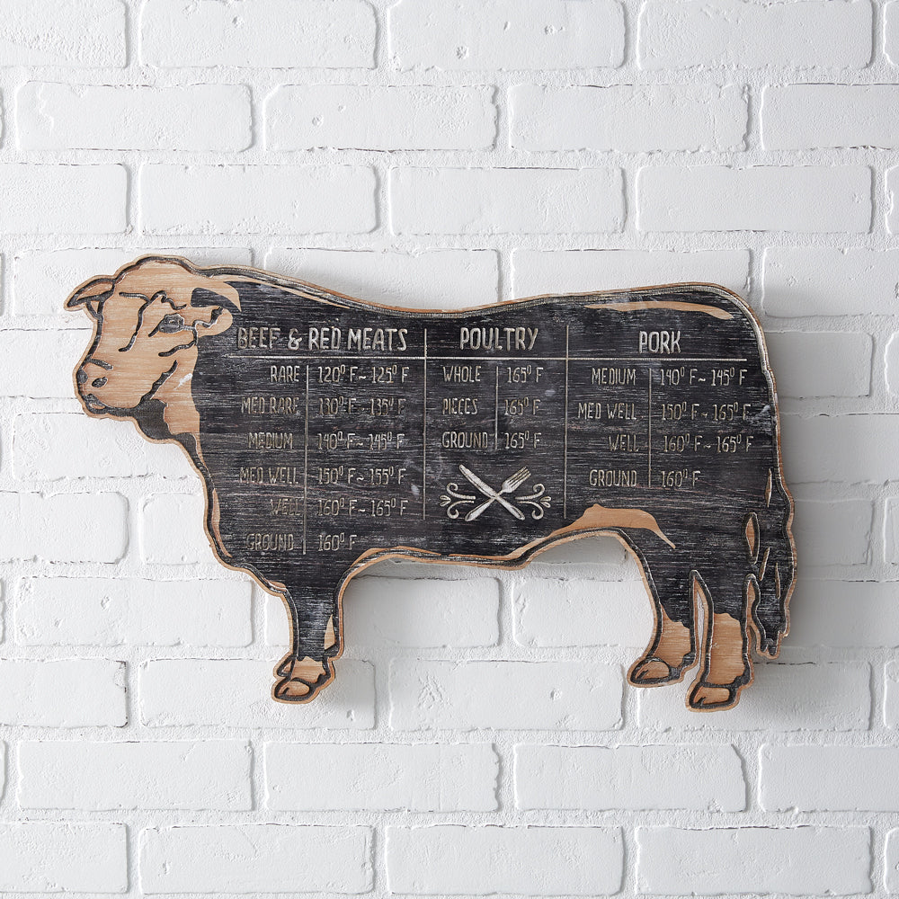 Meat Market Wall Sign