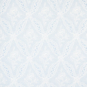 Schumacher Cosette Lace Wallpaper