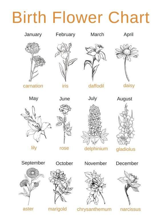 Birth Flower Ring Dish