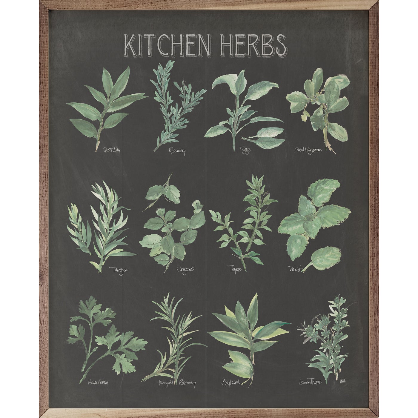 Kitchen Herb Chart Wood Framed Print